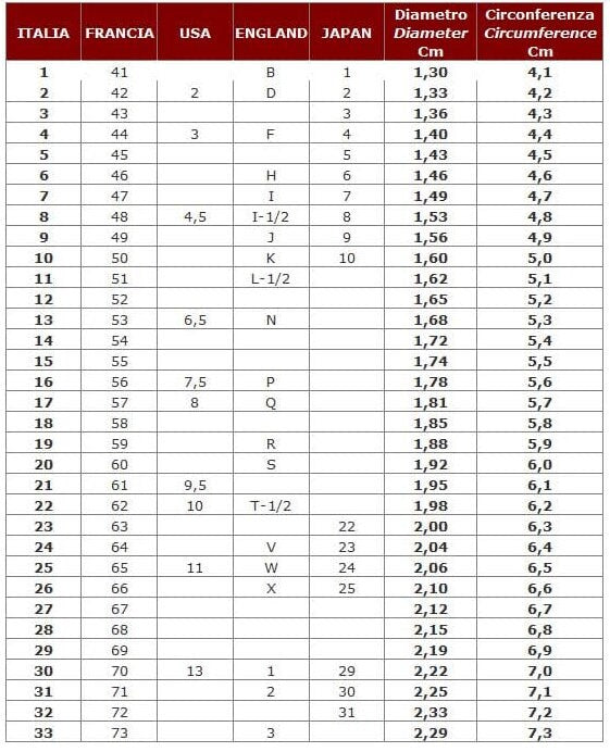 UNICO PEZZO  1,6 cm - Anello arlecchino a fascia larga, in vetro di Murano lavorato a lume.